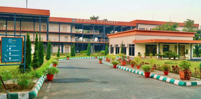MSC Mathematics in Chhattisgarh