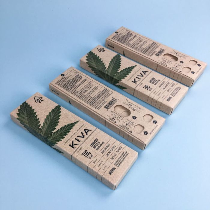 Custom Packaging Boxes UK