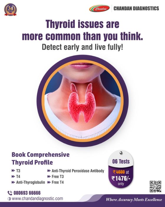 How often should you get a thyroid test?