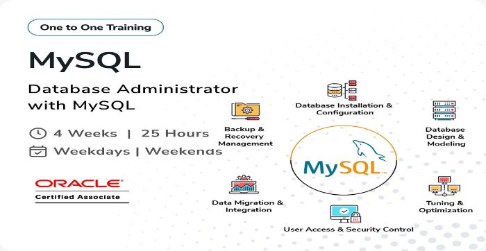 Database Administrator with MySQL 1to1 Training ( Online)