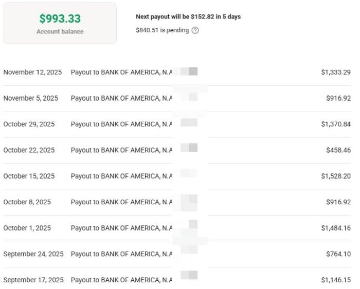 Make Money From a Tool Everyone Is Addicted To! Make Money From a Tool Everyone Is Addicted To!