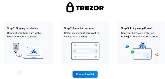 Trzor.ioStart Getting Started Secure Device Setup