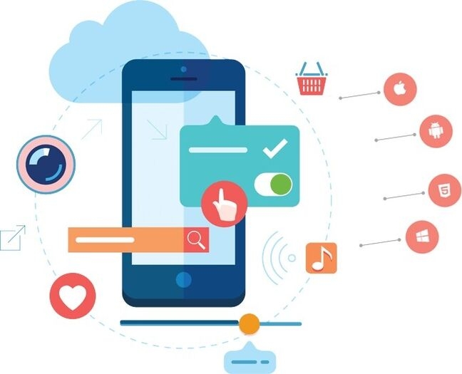 Web Development Company India KGN Technologies