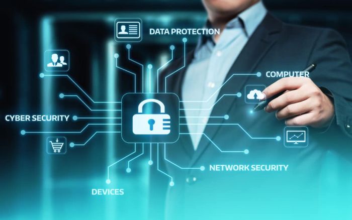 IT security templates