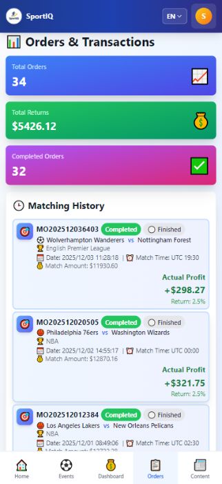 Make money quickly Make money quickly