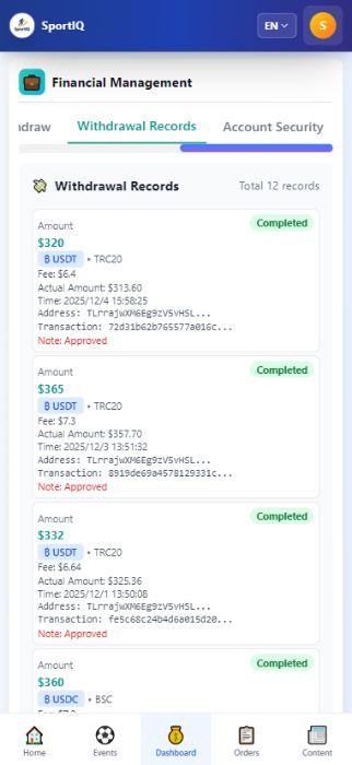 Make money quickly Make money quickly