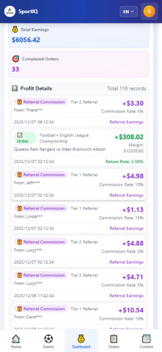 Making money easily