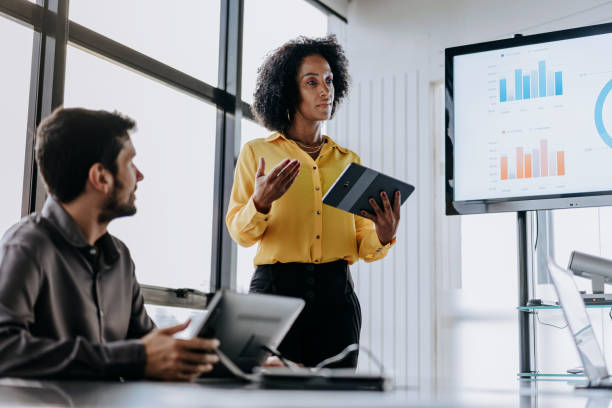 Master Your Business Finances with Complete Accounting Support