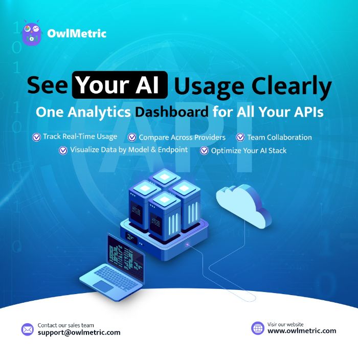 Realtime AI API Usage Alerts