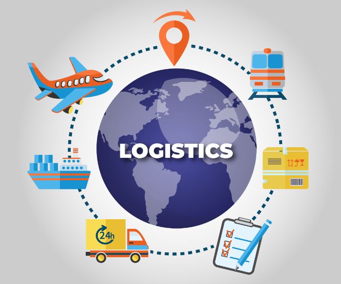 Reliable Ecommerce Solutions with Logistics Management System
