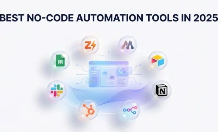 The nocode tools smart businesses are using this year