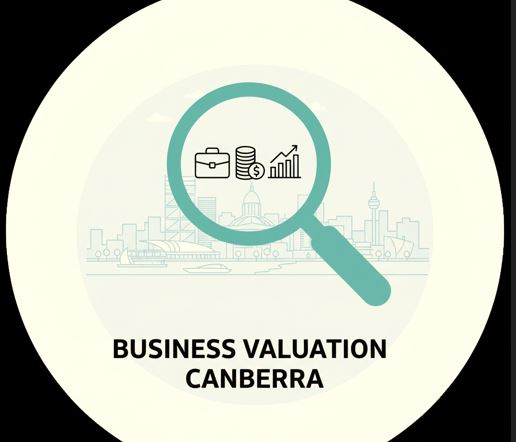 Trusted Business Valuation Canberra AuditReady Reports