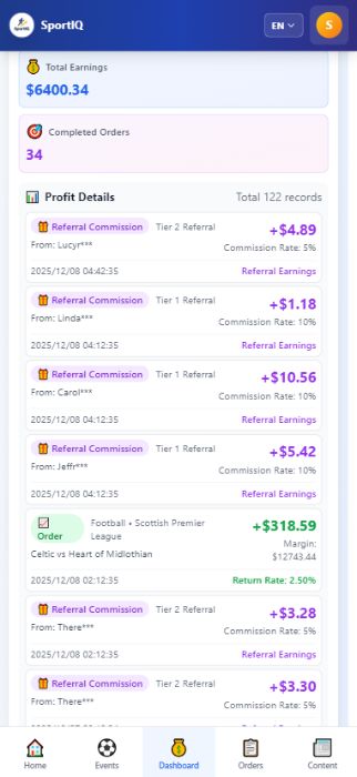 Earnings while AFK