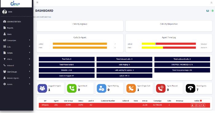 Custom Dialer Software Designed for Your Business Workflow Custom Dialer Software Designed for Your Business Workflow