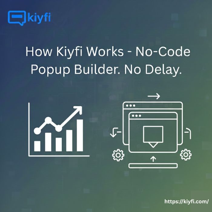 Kiyfis Workflow: Create Popups Quickly, Without Writing Code