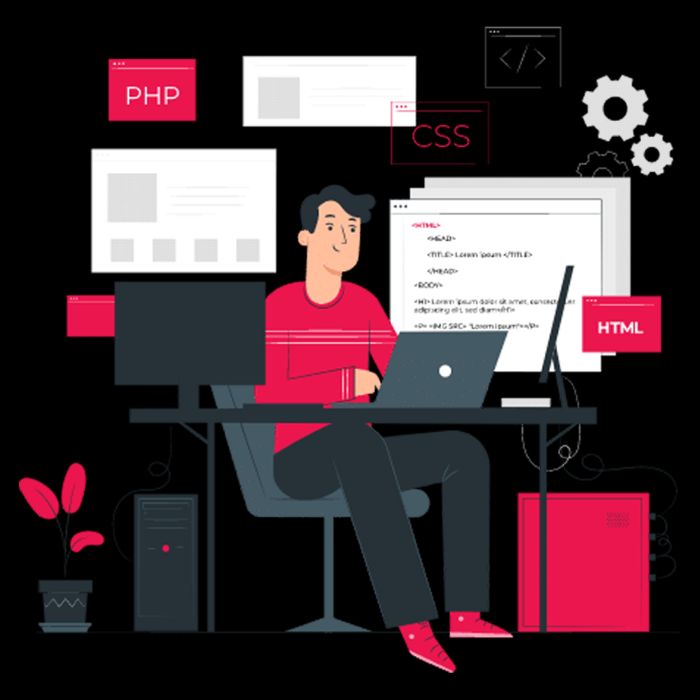 Wix Website Development