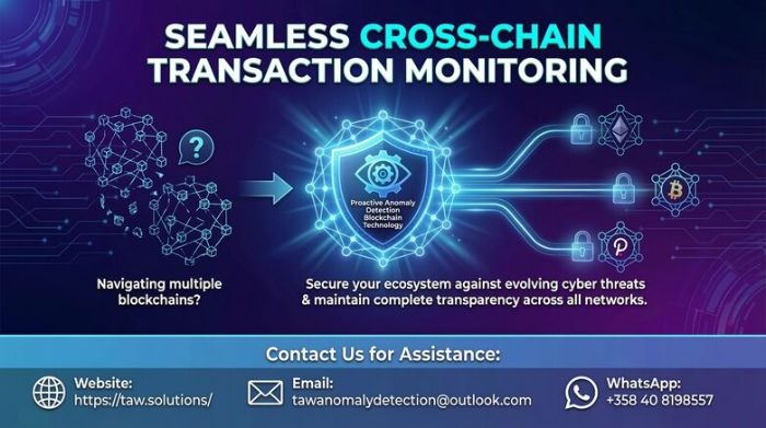 Seamless CrossChain Transaction Monitoring
