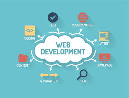 Smart Web Development Company Denver for Modern Businesses