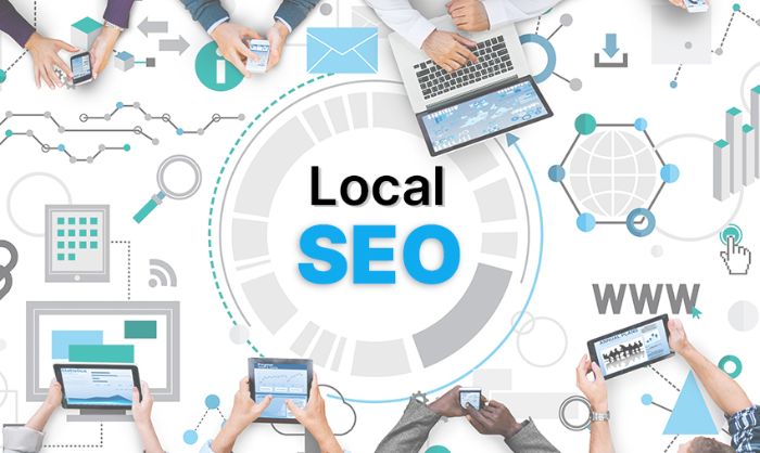 Local SEO for Chiropractors