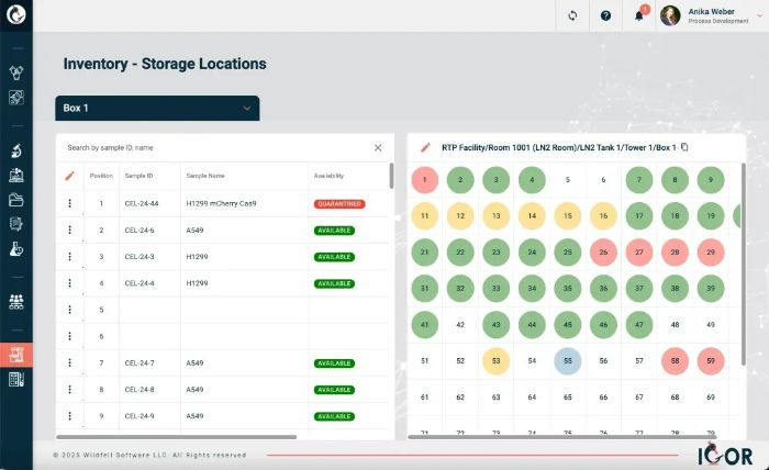 Lab Inventory Software For Accurate Tracking And Smarter Lab Operations