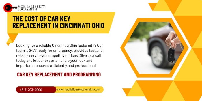Locksmith Cincinnati Ohio