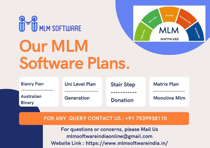 MLM Software in Kerala