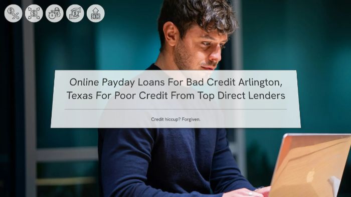 Payday Loans Offer