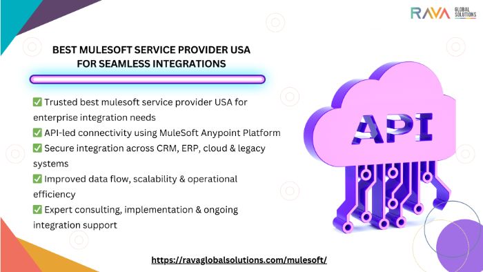 APILed Integration Services for Connected Systems