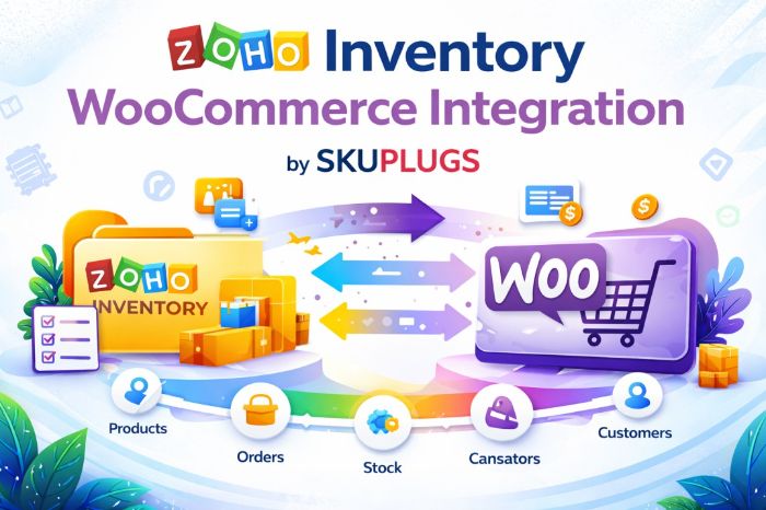 How Does Zoho Inventory Integrate with WooCommerce?