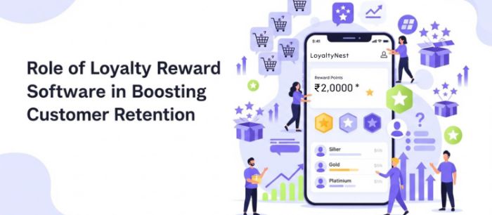 Loyalty Reward Program Software for Customer Retention