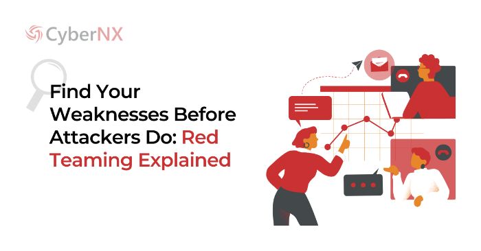 Proactively Identifying Security Gaps Through Advanced Red Teaming Practices