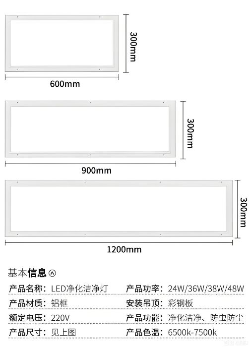Backlit LED Panel Light Backlit LED Panel Light