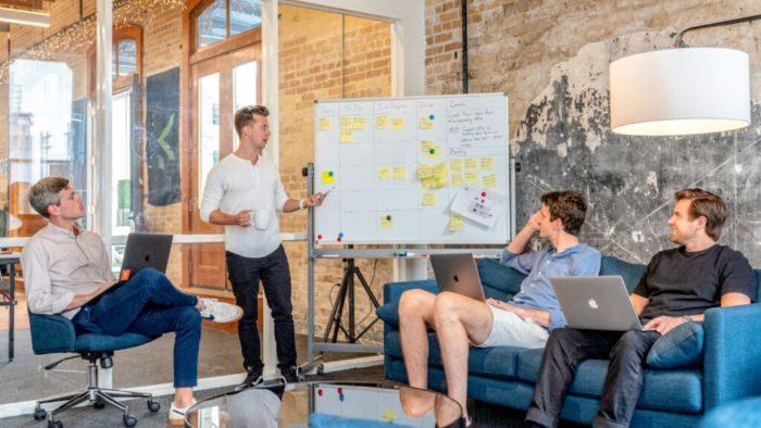 Best Performance Marketing Agency