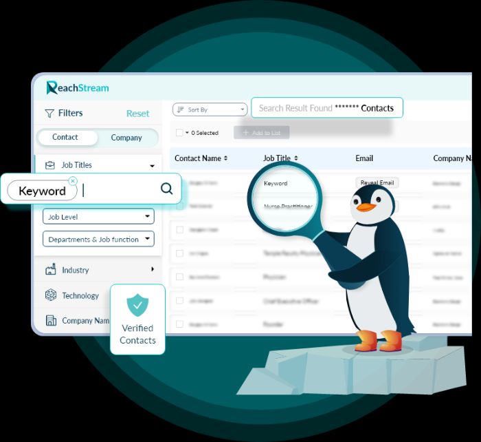 Boost ROI With 95 Accurate Imaging Center Contacts