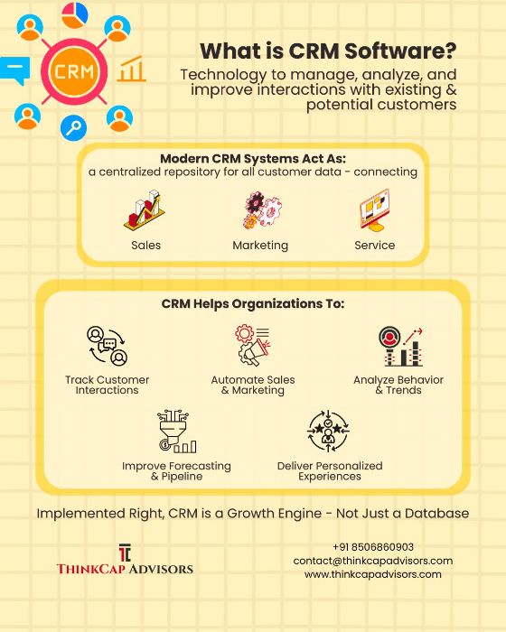 CRM Selection Consulting CRM Selection Consulting