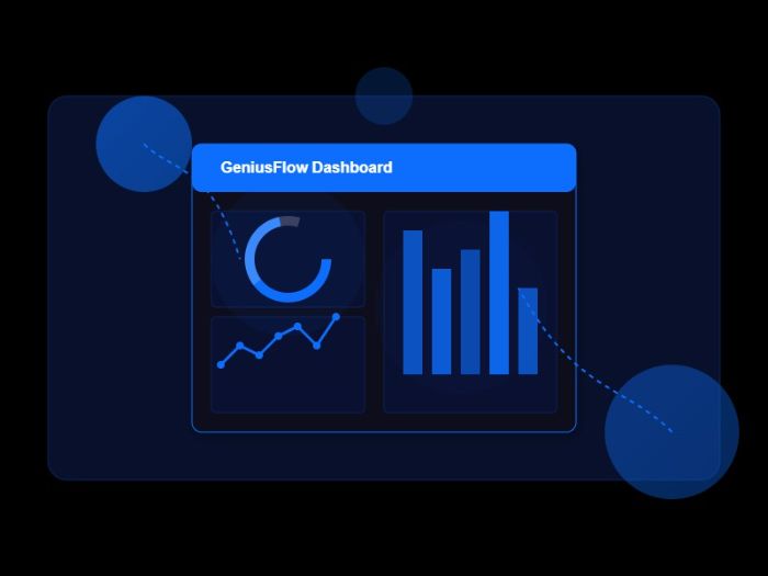 Intelligent Workflow Optimisation for Modern Enterprises