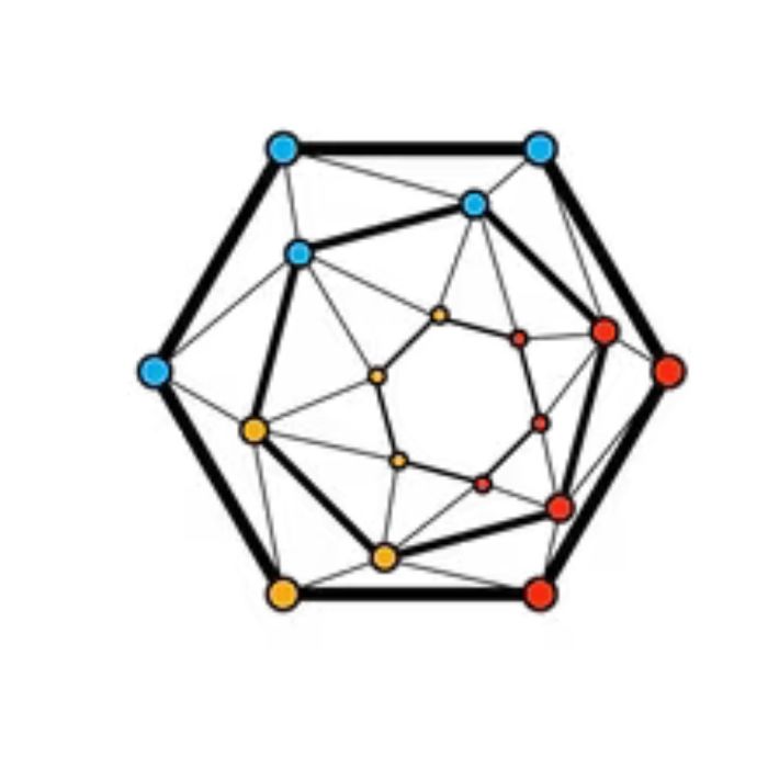 Managed IT Services, Cloud Software Solutions The Algorithm