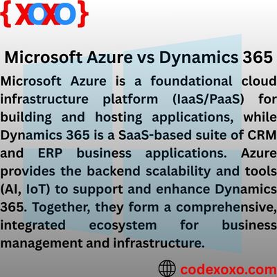 Microsoft Azure vs Dynamics 365
