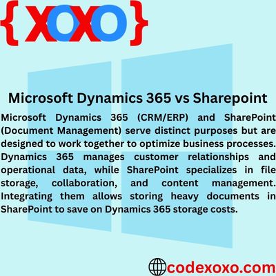 Microsoft Dynamics 365 vs Sharepoint