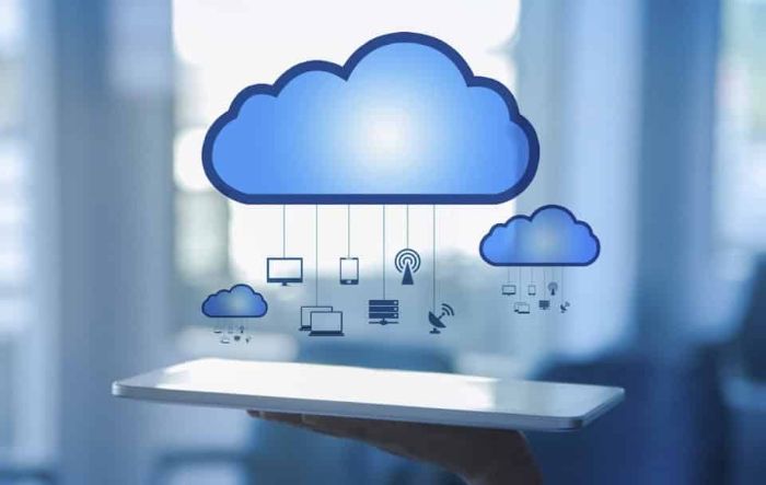 Secure Your data with Network Security Solutions