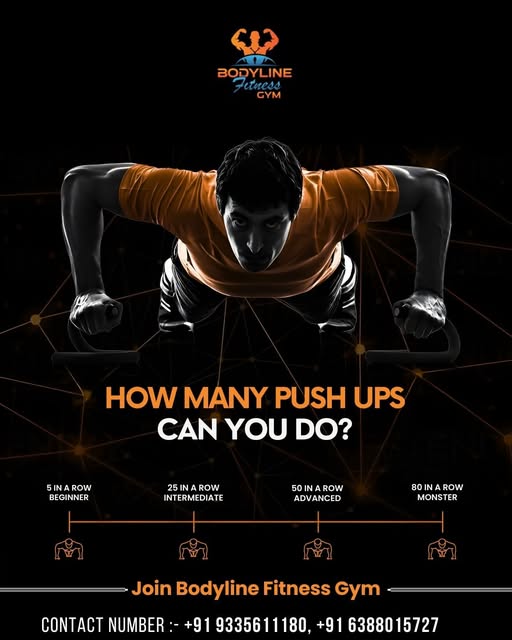 Train with Top Gym Trainers in Sitapur