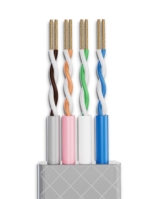 FEDUS Pure Copper Lift Cable NonSteel, Flexible Elevator Control Cable, MultiCore 24AWG for Passenger Freight Lifts