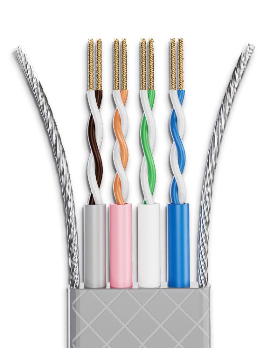 FEDUS Pure Copper Lift Cable with Steel, HighStrength Elevator Control Cable, MultiCore 24AWG for Industrial Residential Lifts