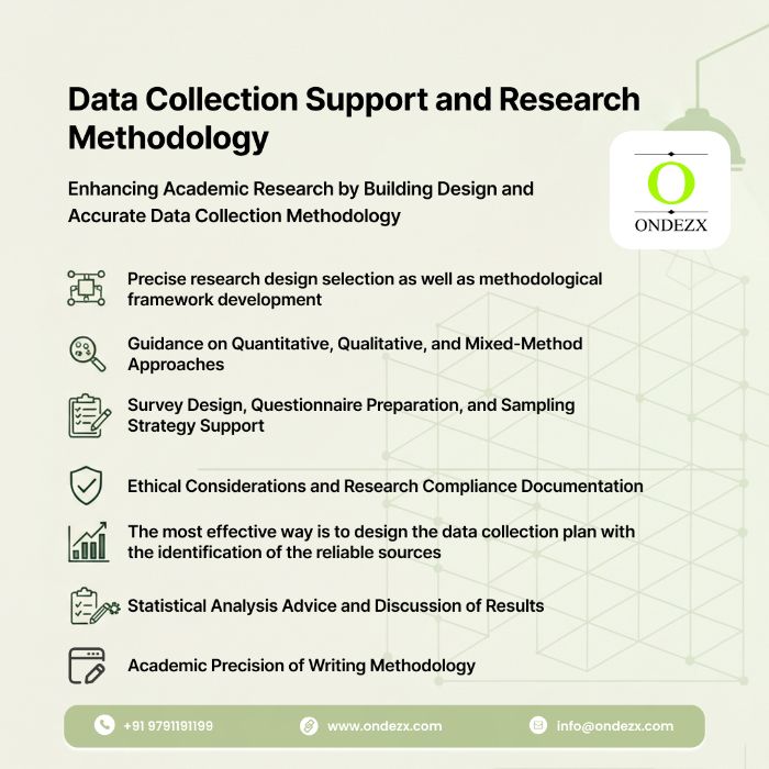 Research Methodology Data Collection Support