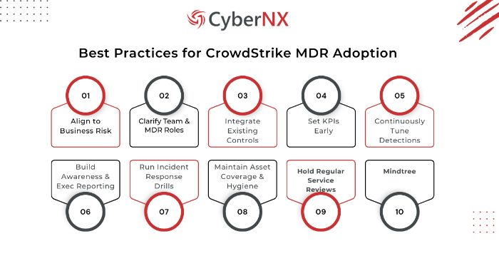 Strategic Guidelines for Effective CrowdStrike MDR Implementation