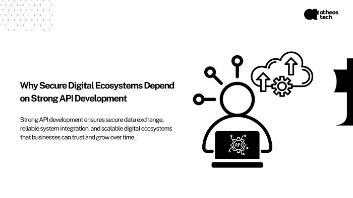 API Development Services Driving Secure Platforms AtheosTech