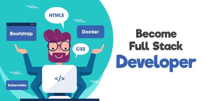 Full Stack Developer Training in Kuwait