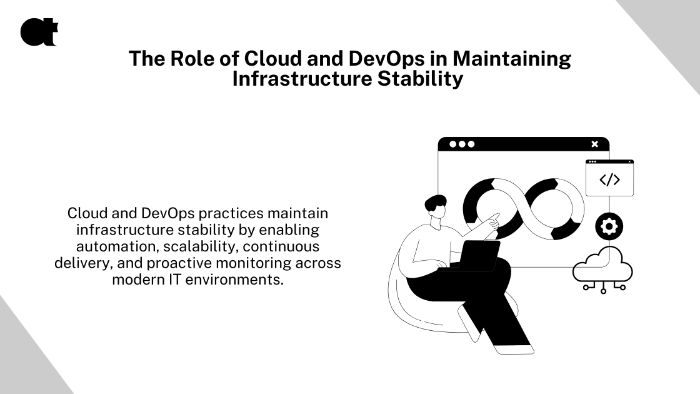 How Cloud and DevOps Engineering Ensure Reliable IT AtheosTech