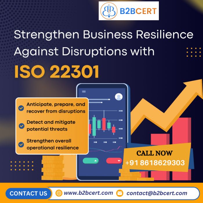 ISO 22301 Certification in Saudi Arabia