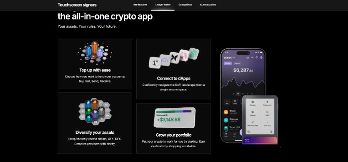 Ledger Hardware Wallet